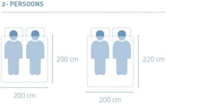2-persoons afmetingen