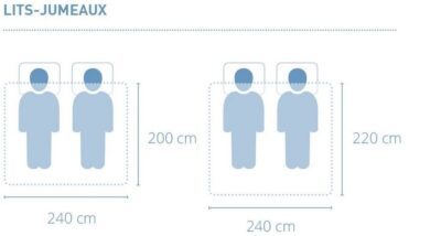 lits-jumeaux afmetingen