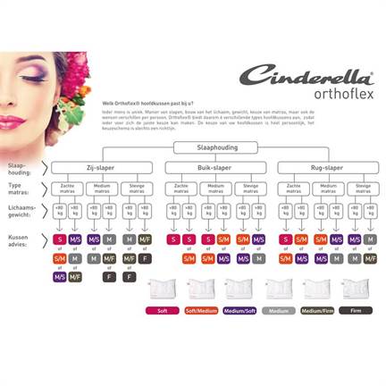 Cinderella Orthoflex synthetisch zacht-medium hoofdkussen 